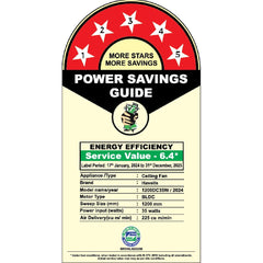 Cera Underlight BLDC+ Ceiling Fan