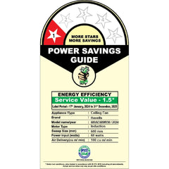 EP Trendy ES Special Finish Ceiling Fan