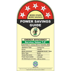 Ambrose BLDC Ceiling Fan