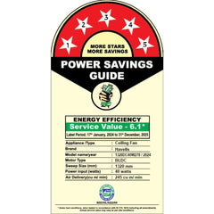 Florette All Weather BLDC+ Ceiling Fan