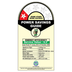 Enticer ES Decorative Ceiling Fan