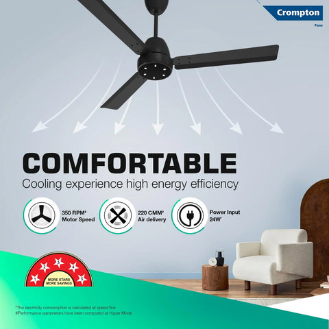 Crompton Energion Niteo 1200 mm BLDC Ceiling Fan