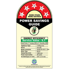 Stealth Air BLDC+ Ceiling Fan