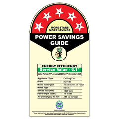 Stealth Air BLDC+ Voice Ceiling Fan